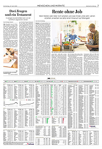 Menschen und Märkte