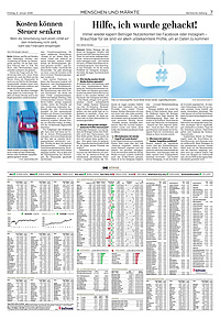Menschen und M&auml;rkte